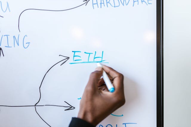 /what-the-future-of-ethereum-looks-like-post-london-hard-fork feature image