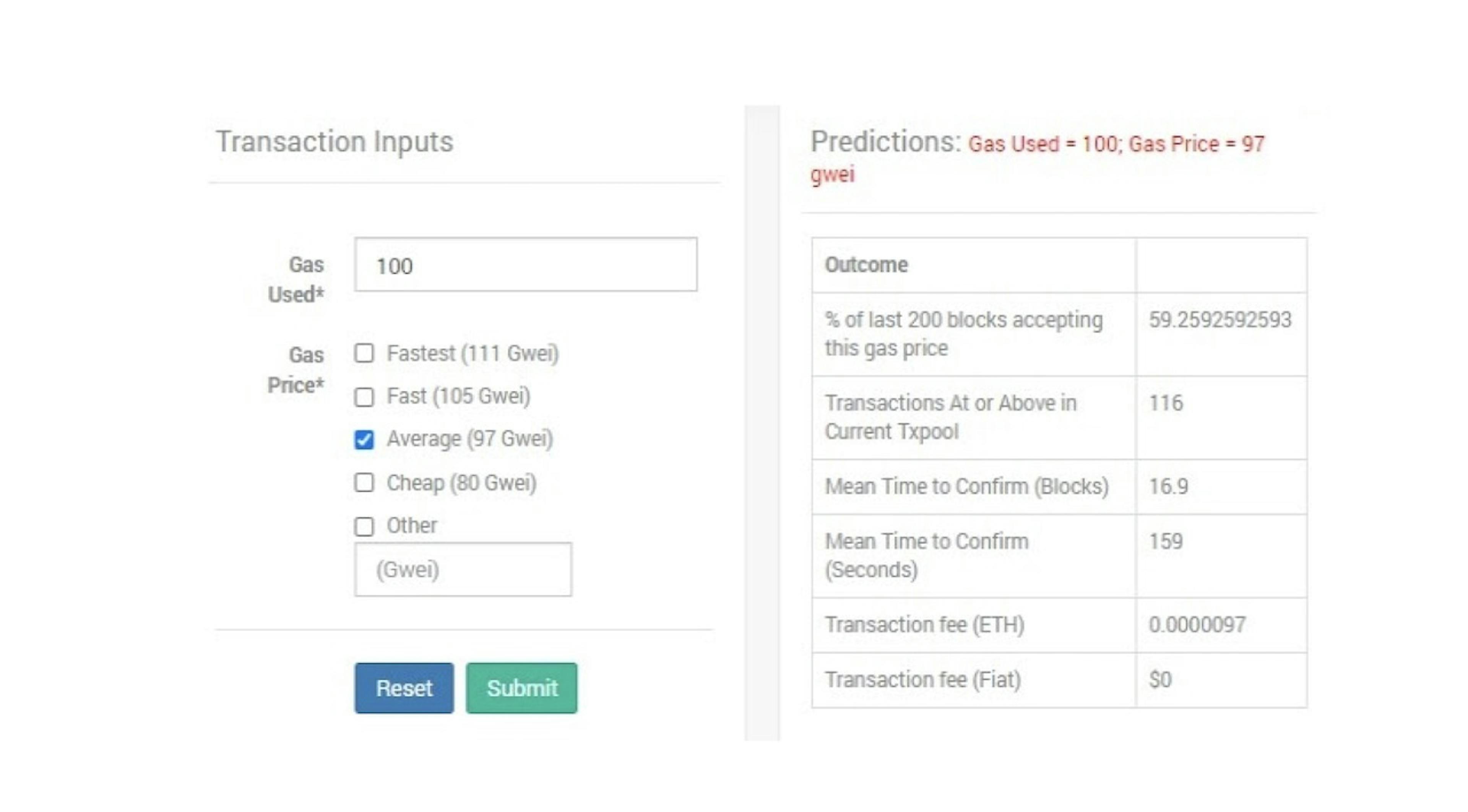 ETH Gas Station: calculate the transaction fee by inputting the gas limit and the gas price