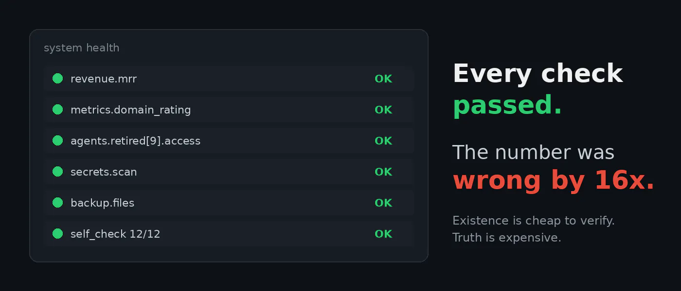 https://hackernoon.imgix.net/images/dXx9INePuCgnqOOE4FhHF1fuX2g1-va93bsf.png