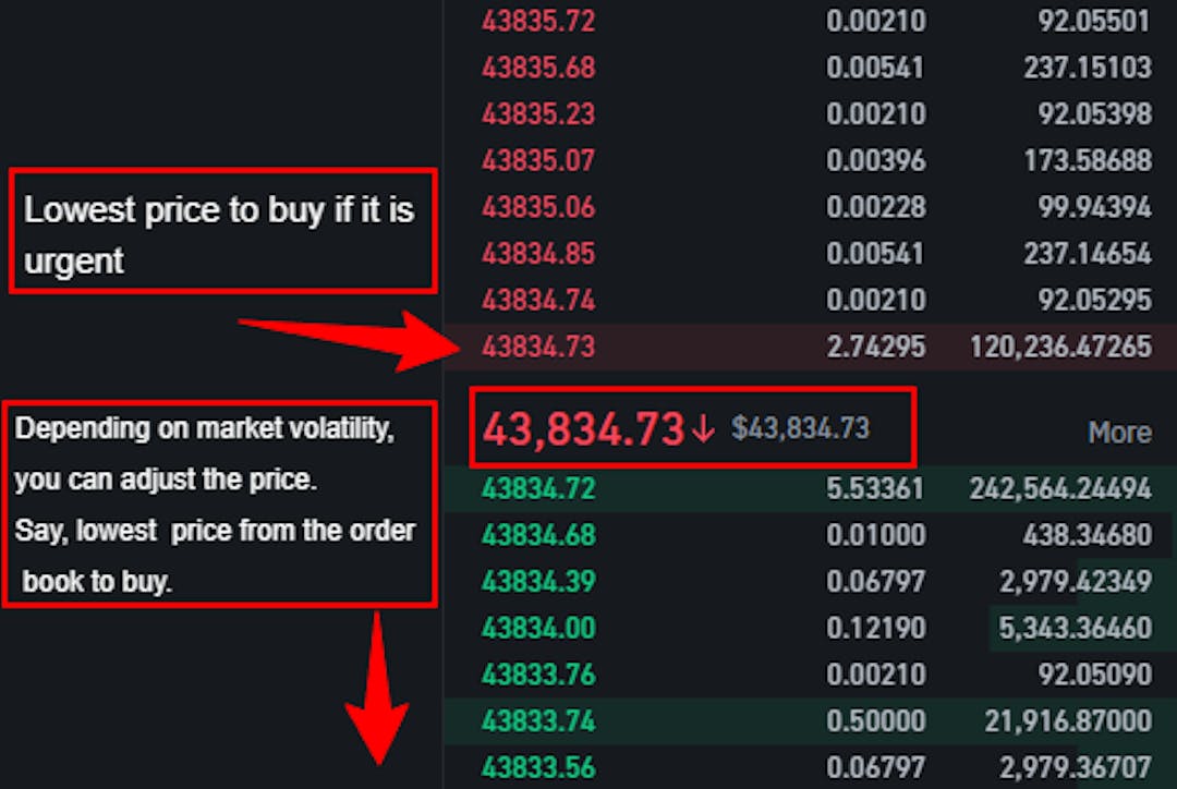 Figure: Order book: Prices in “red” above the highlighted price are for “selling” and prices below the highlighted price for “buying” are set by the traders. 