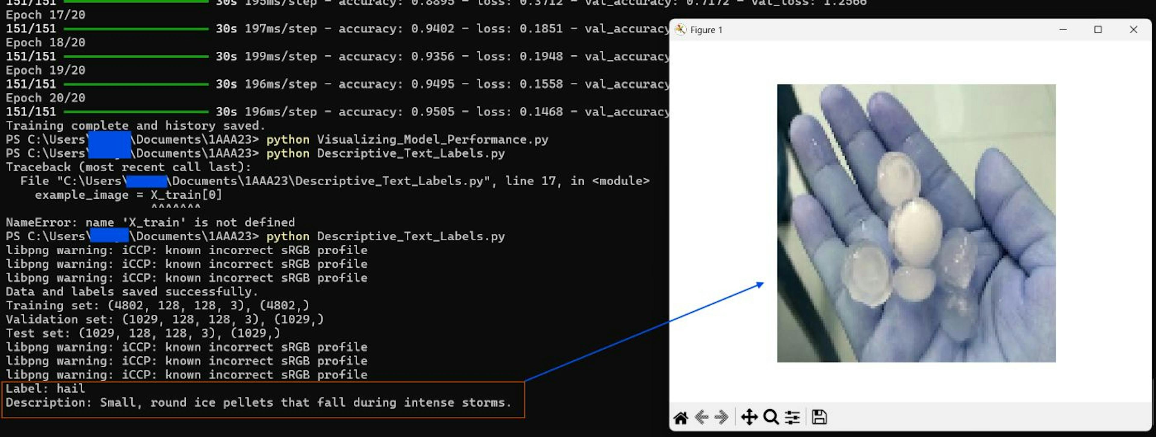 Figure 6. Descriptive text labeling technique works perfectly.