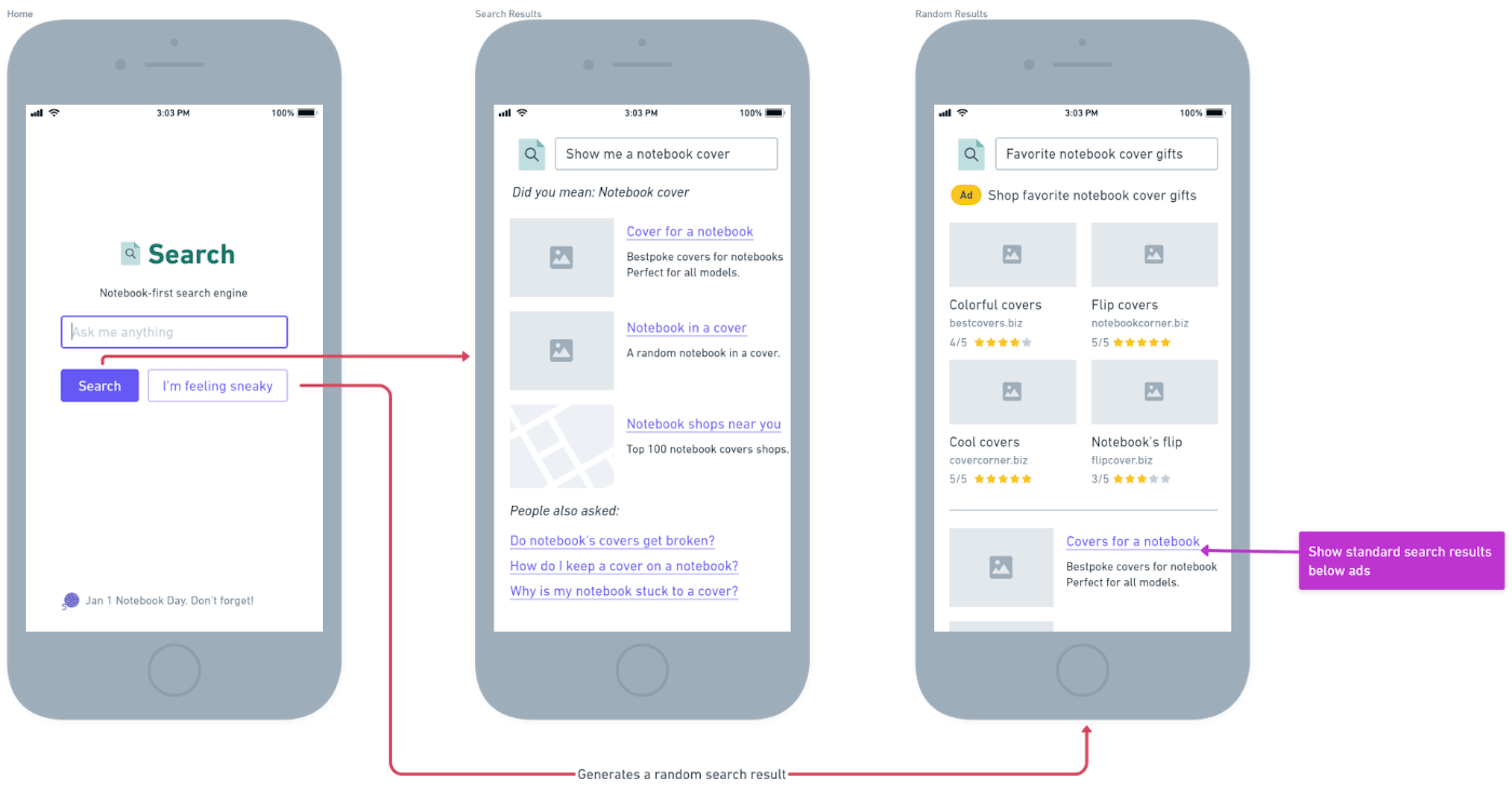 Debugging User Interface (UI) Issues in Mobile Apps: A Comprehensive ...