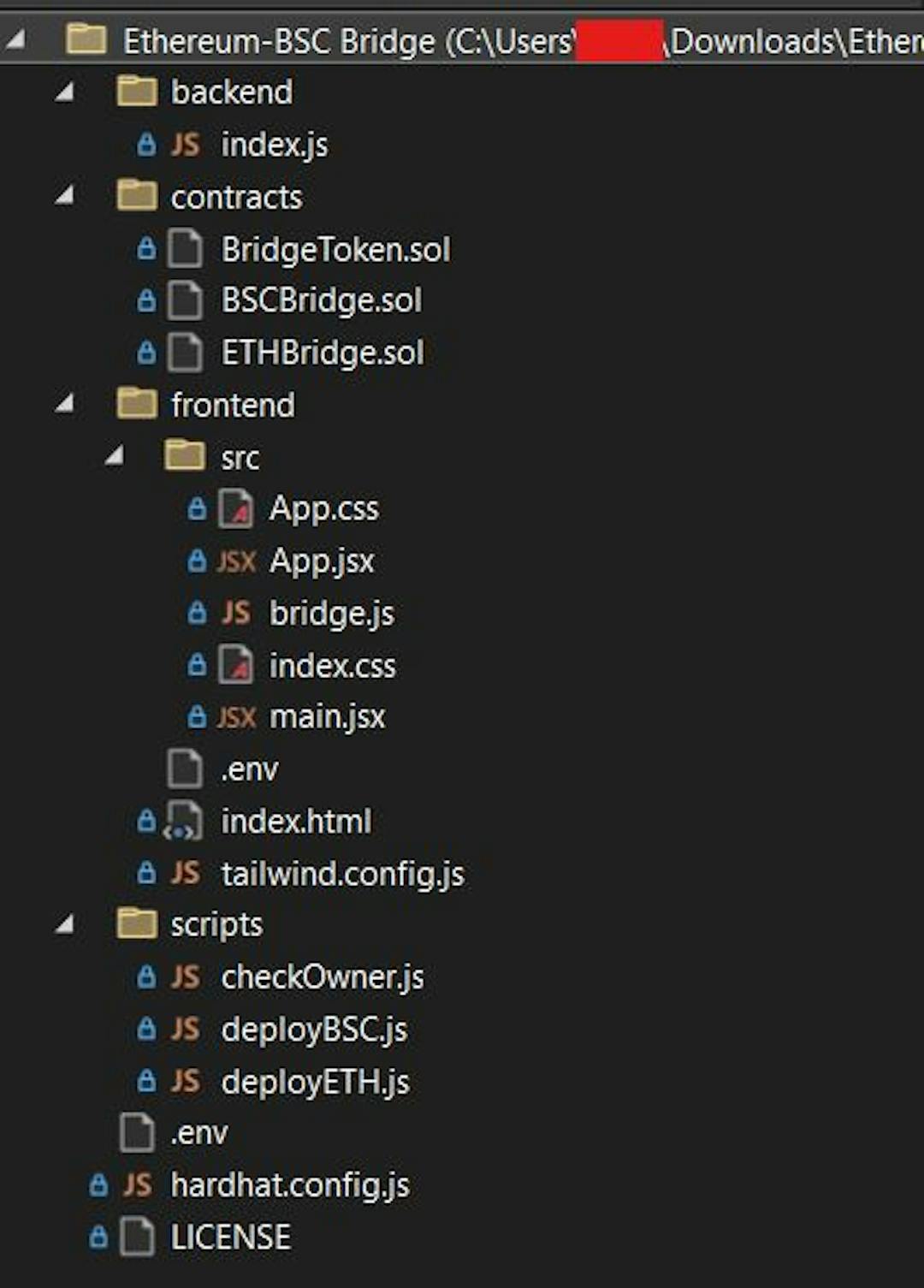 Figure 1. Project’s final directory