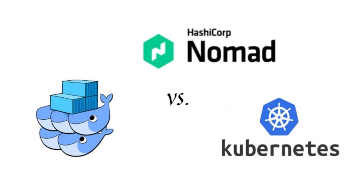 featured image - Container Orchestration Smackdown: Kubernetes vs. Docker Swarm vs. Nomad