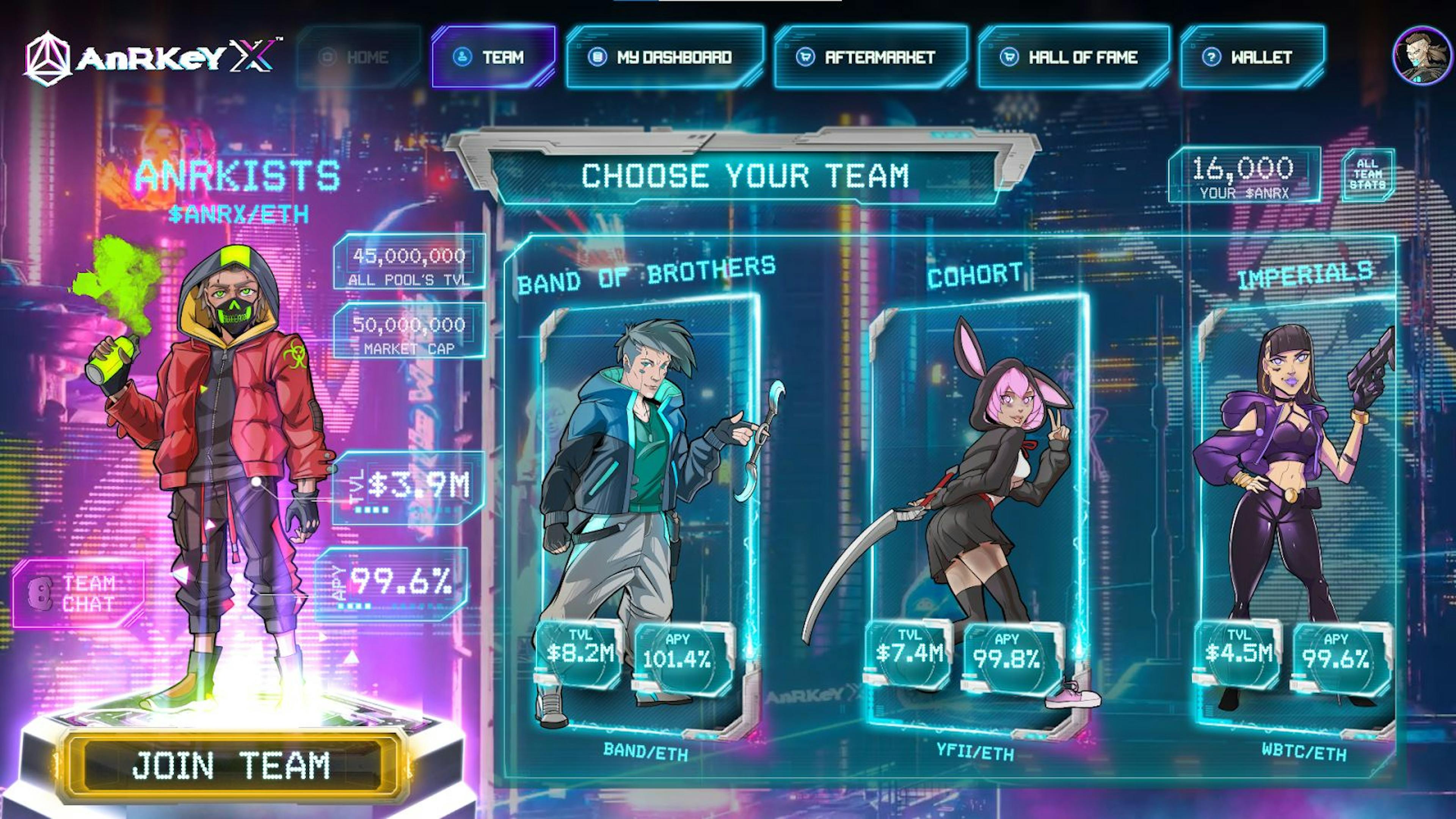 /anrkey-x-nft-sales-reach-top-10-in-the-world-on-rarible-2e1v33u7 feature image