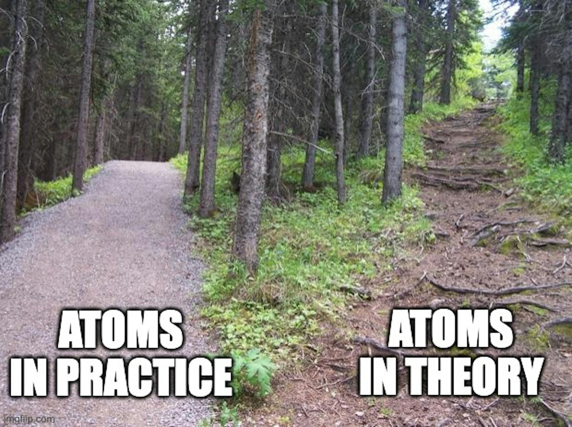 Atoms in Theory vs Atoms in Practice