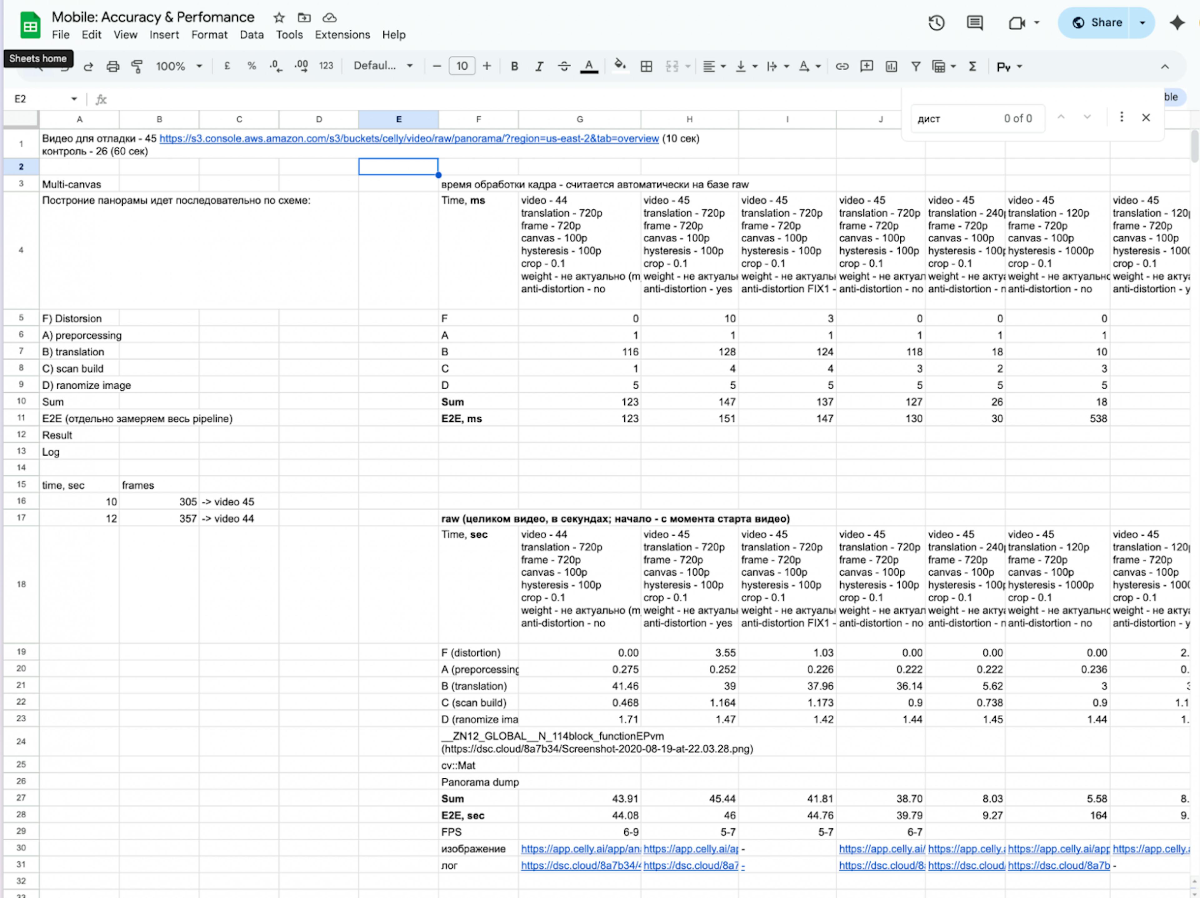 Table of performance experiments