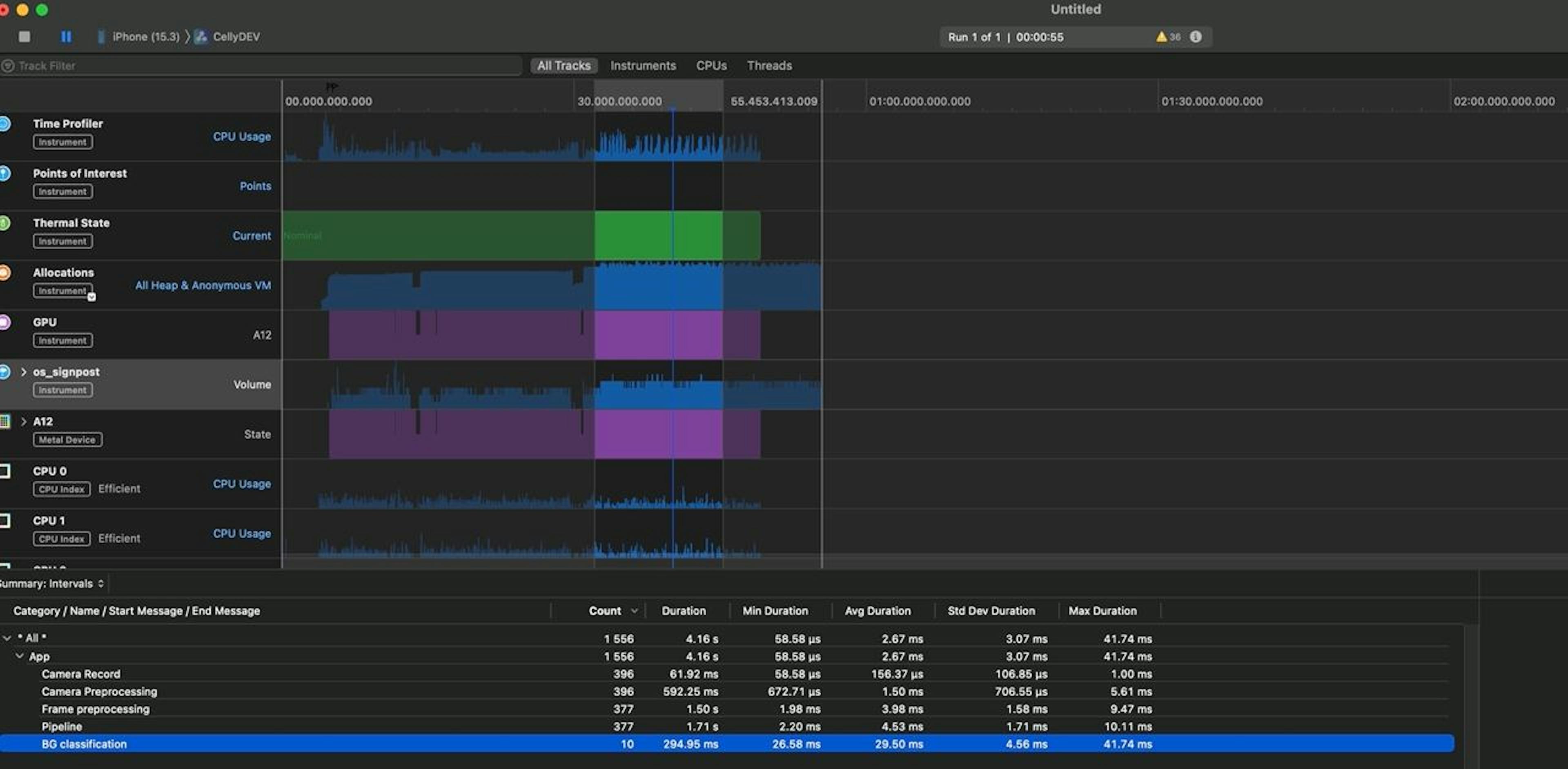Performance Debugging via Xcode Profiler