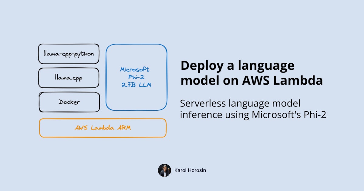 featured image - Deploying Open-Source Language Models on AWS Lambda