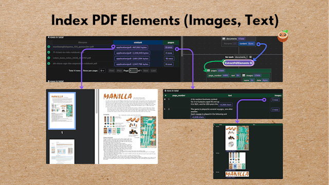 /how-to-extract-and-embed-text-and-images-from-pdfs-for-unified-semantic-search feature image