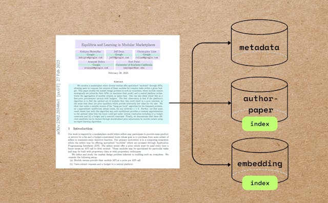 /turn-your-pdf-library-into-a-searchable-research-database-with-100-lines-of-code feature image