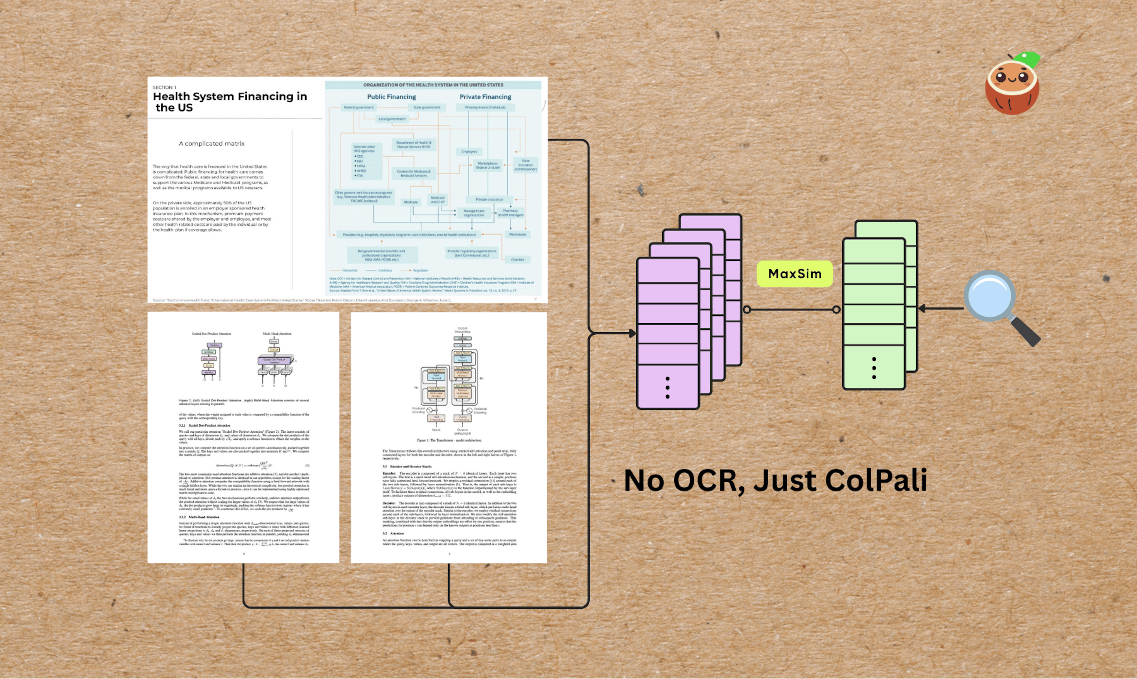 Build a Visual Document Indexing Pipeline with ColPali and Qdrant
