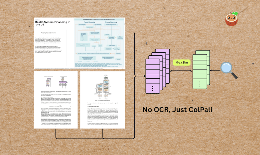 /build-a-visual-document-indexing-pipeline-with-colpali-and-qdrant feature image