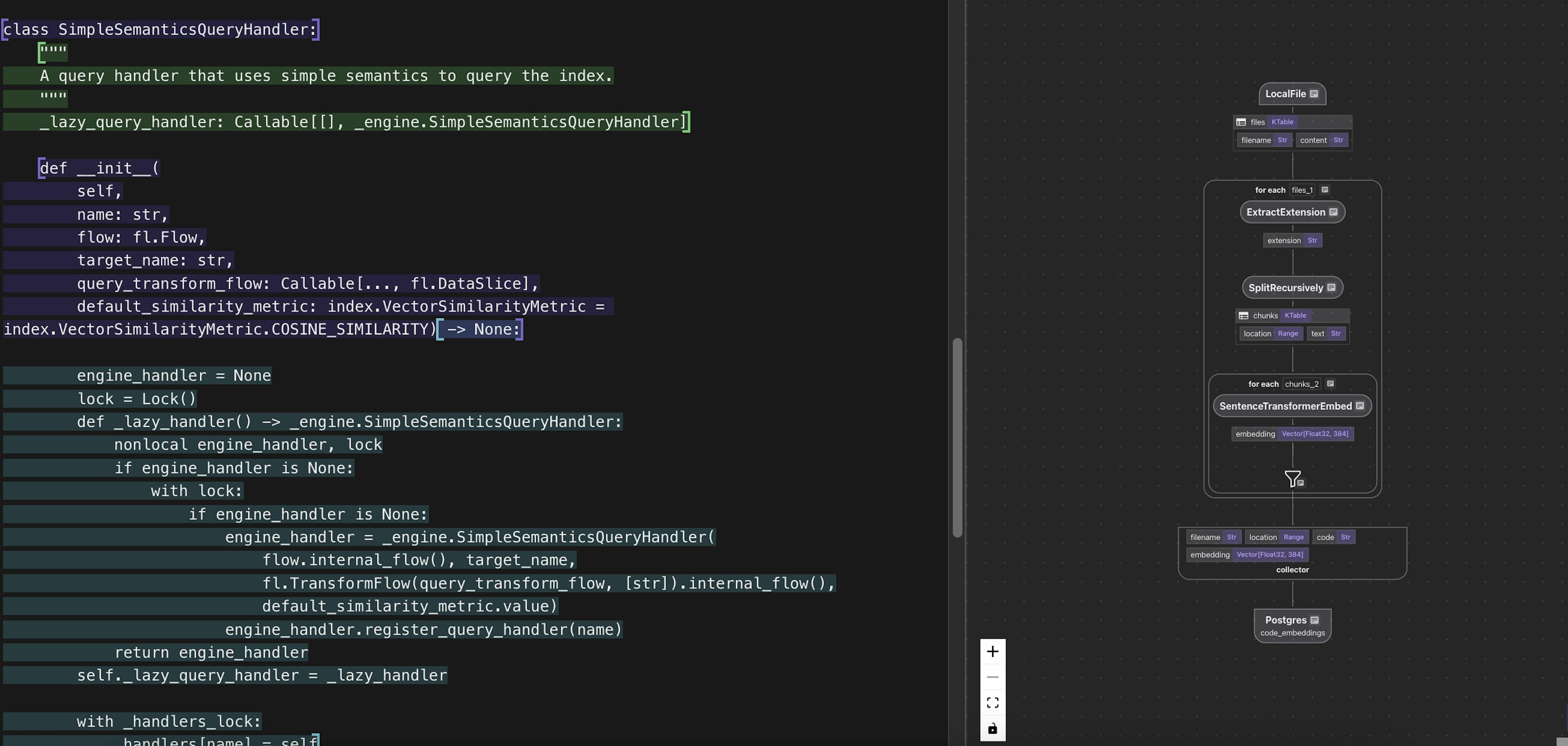 featured image - Your Repo Has Secrets. Indexing Tells AI Where They Are.