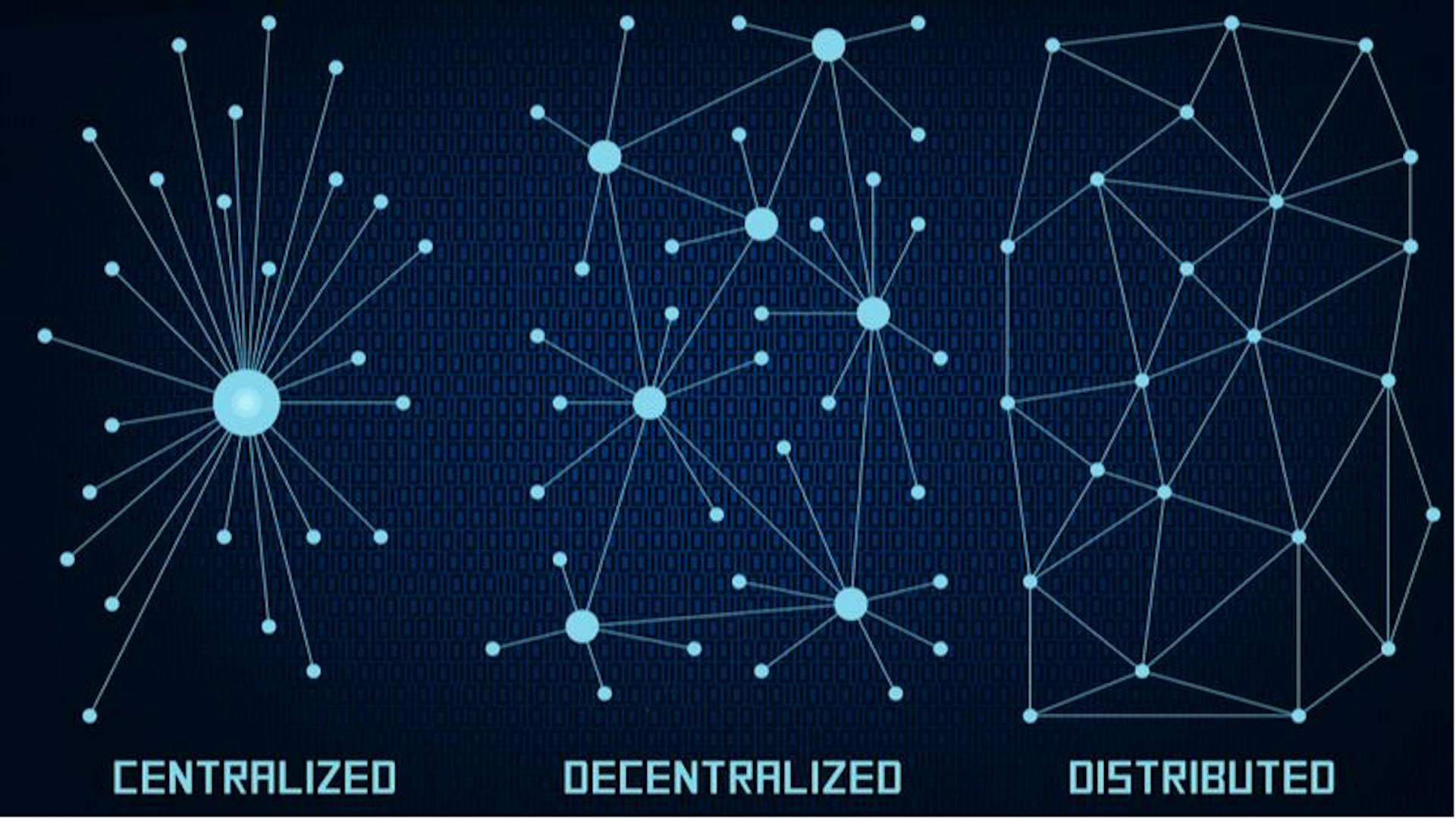 featured image - Welcome to the Age of the Decentralized Storage Systems