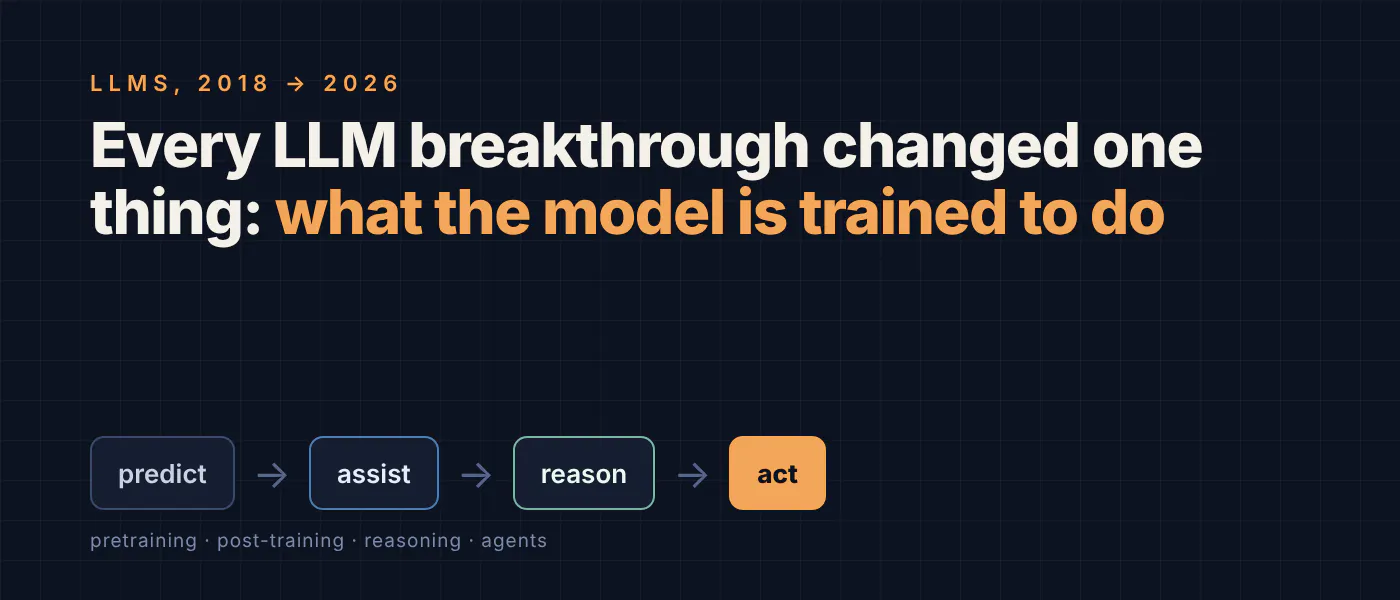 https://hackernoon.imgix.net/images/dqlHtCn6ZvYDGvVIx9RQrSWkjsr2-fr93bto.png