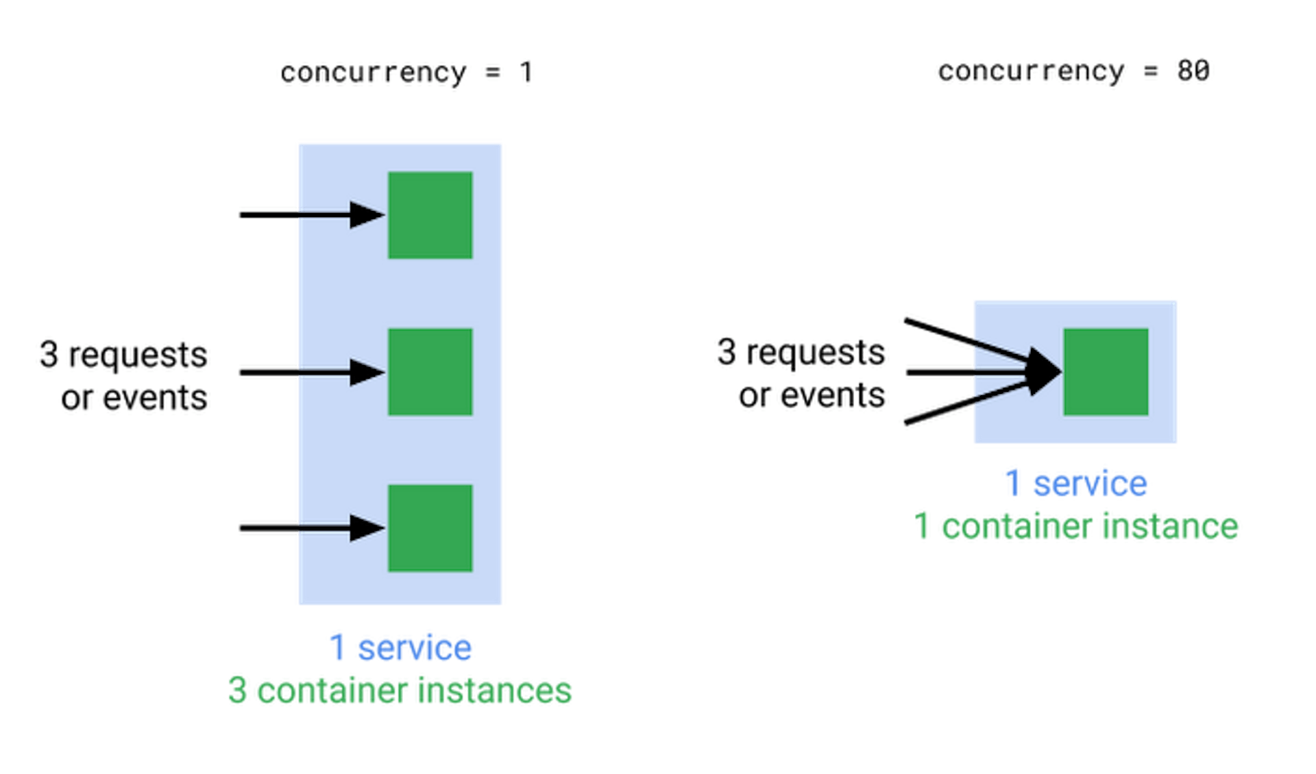 https://cdn.hackernoon.com/images/dsNDG3VITEYuADbhxQzydEdwJjo1-2022-05-09T09:12:50.577Z-cl2yia7wy004o0bs6etl0dibb