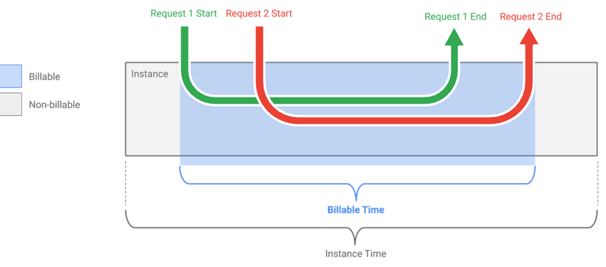 https://cdn.hackernoon.com/images/dsNDG3VITEYuADbhxQzydEdwJjo1-2022-05-09T09:12:50.578Z-cl2yia7wy004p0bs63dorfjl0