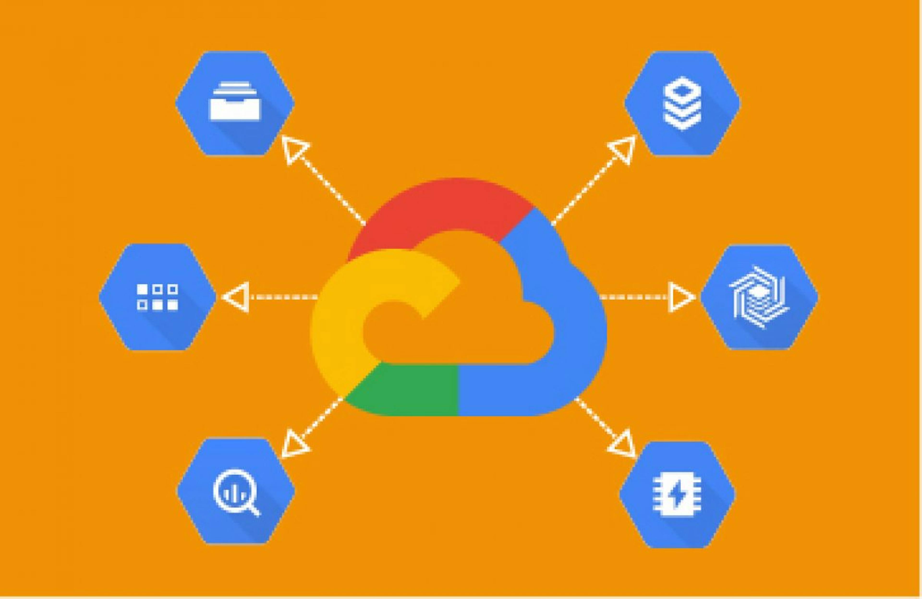 /how-to-build-a-cloud-native-saas-backend-on-gcp feature image