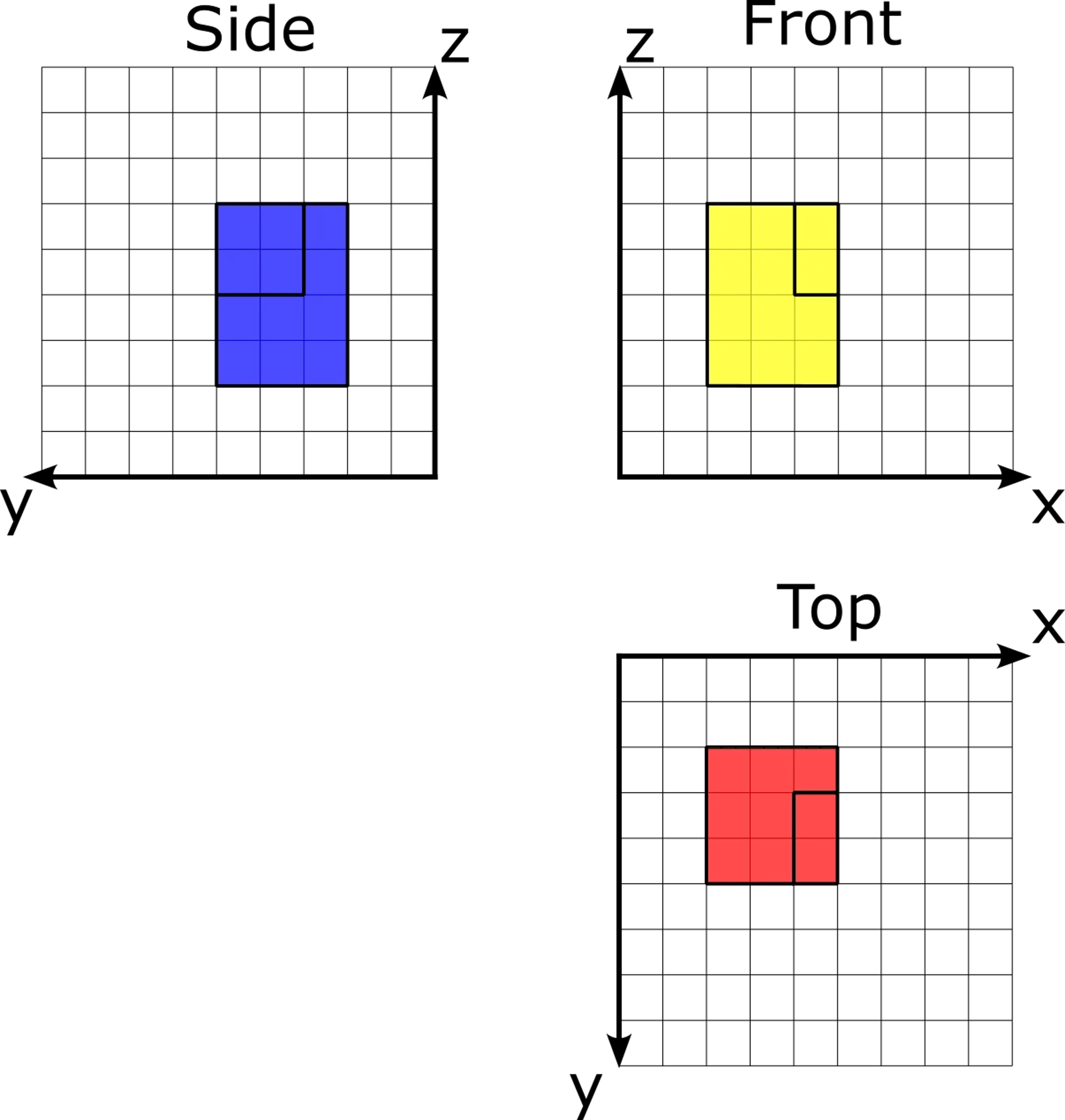 Separate views of the orthographic projection