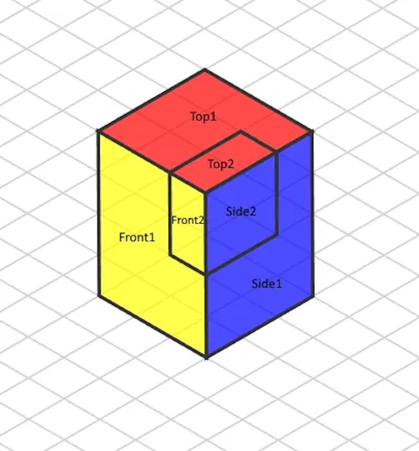 Isometric projection without depth adjustments