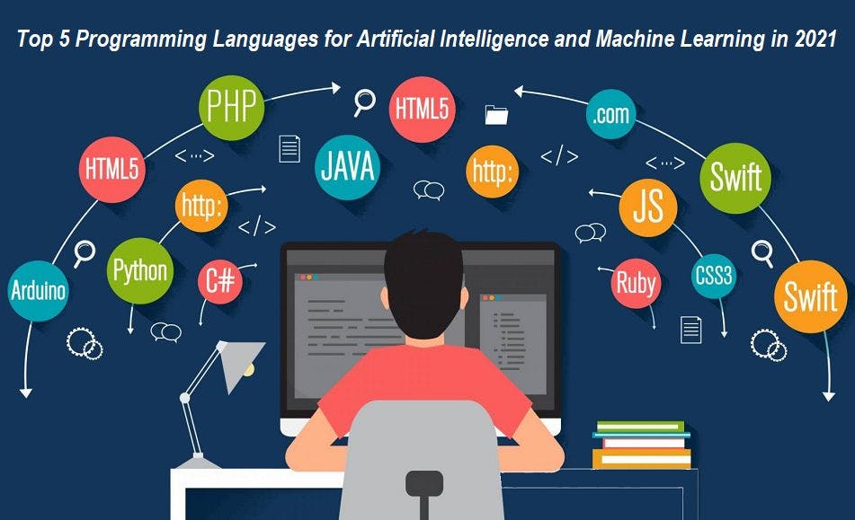 featured image - Top 5 Machine Learning Programming Languages in 2021