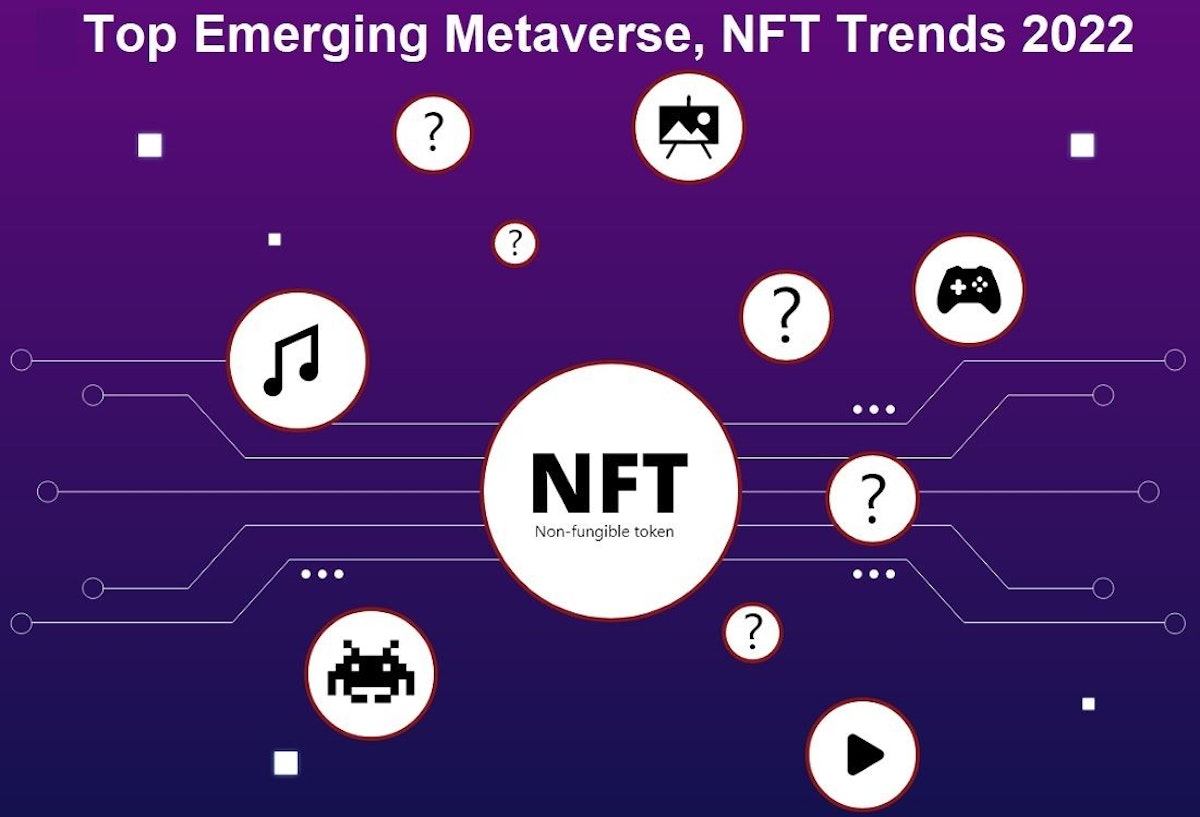featured image - Top 3 Emerging Metaverse, NFT Trends To Look Out For 