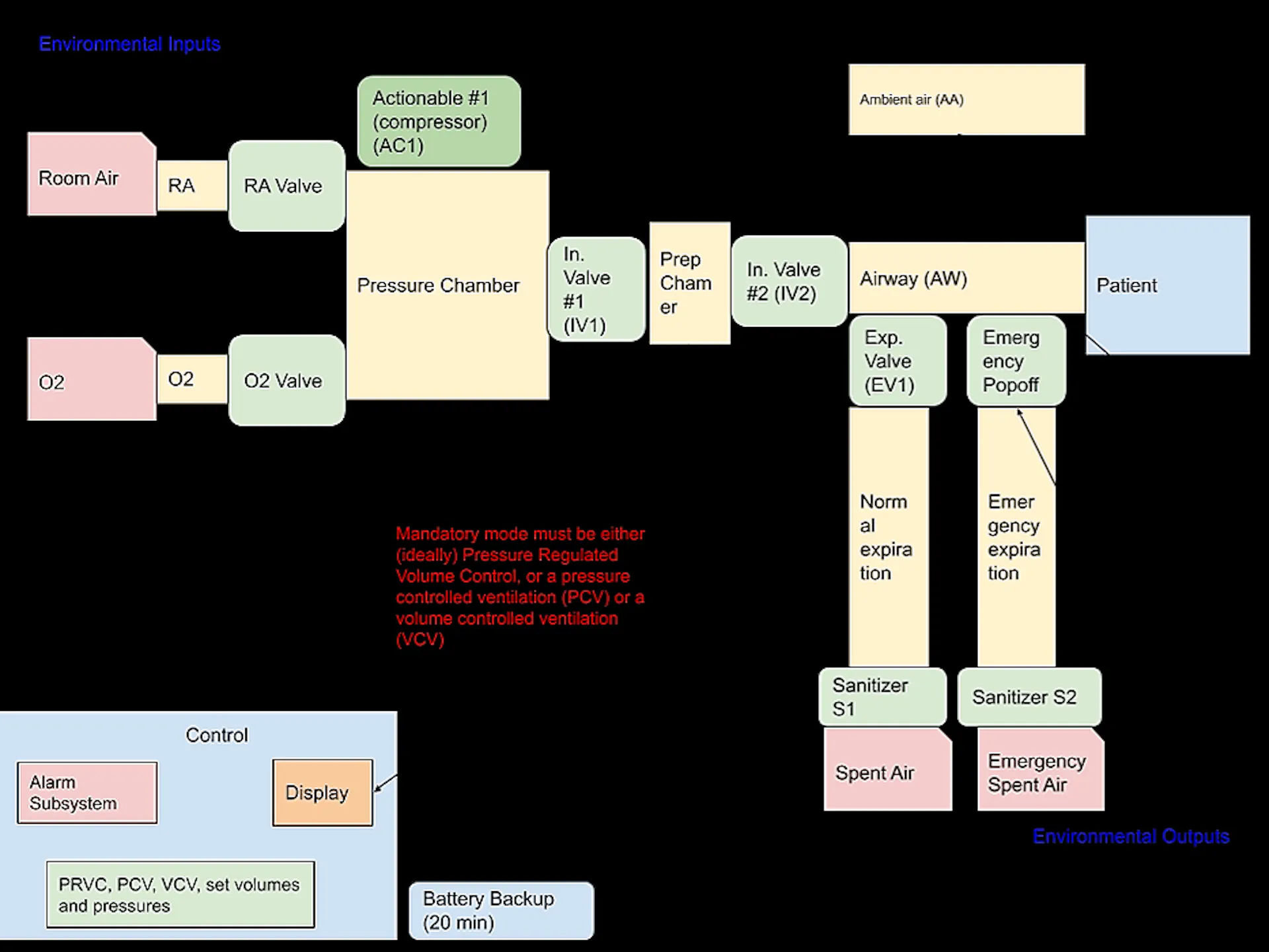 Learn Repo's image-804068