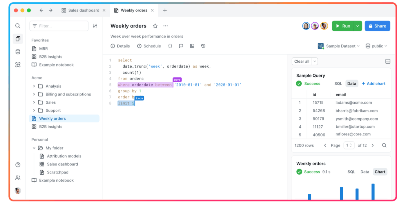 Почему PostgreSQL является основой будущего данных | HackerNoon