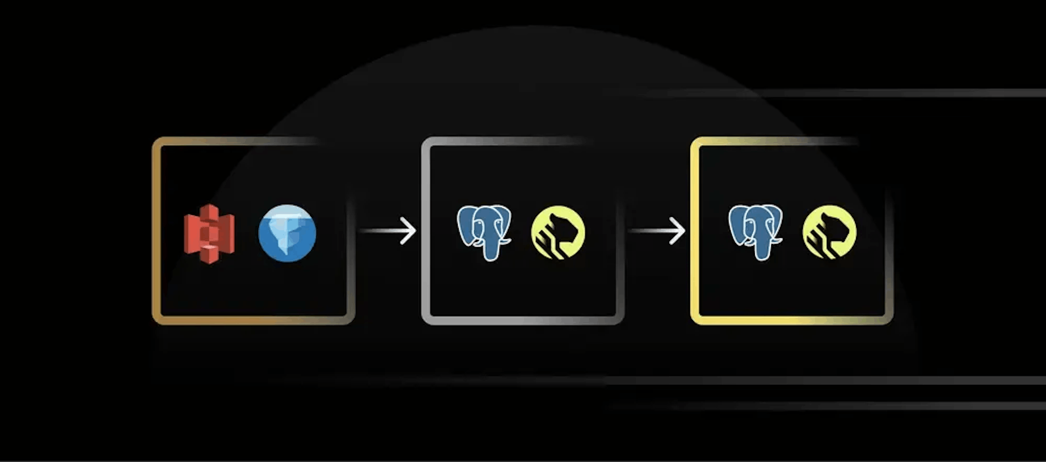 featured image - Postgres and the Lakehouse Are Becoming One System — Here’s What Comes Next