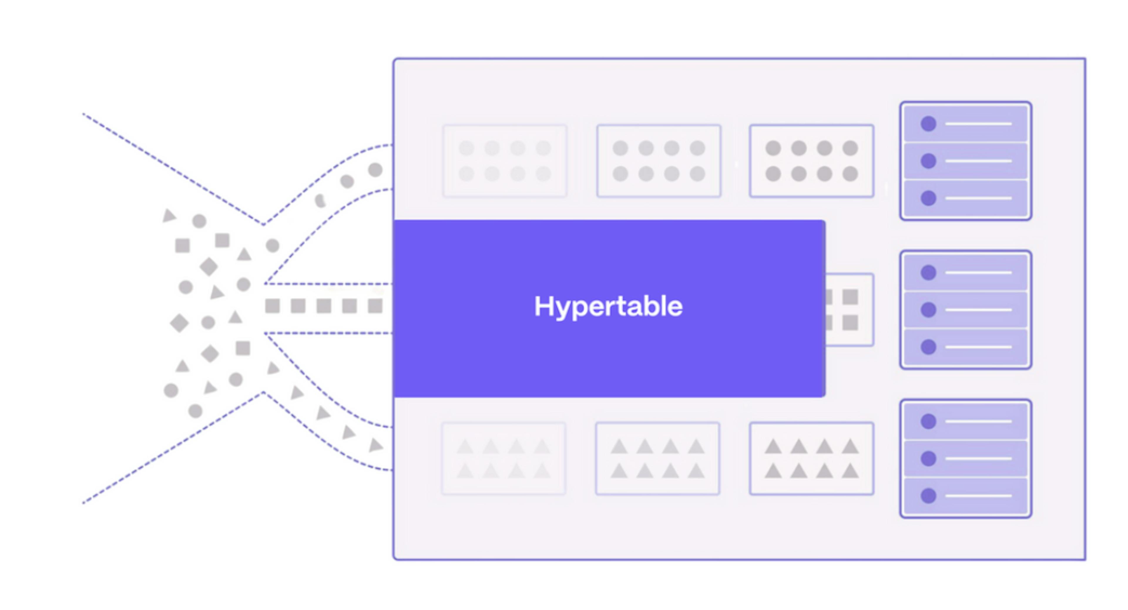 Your data will be automatically partitioned as it gets ingested into the hypertable, with no manual work required on your end to create or manage such partitions