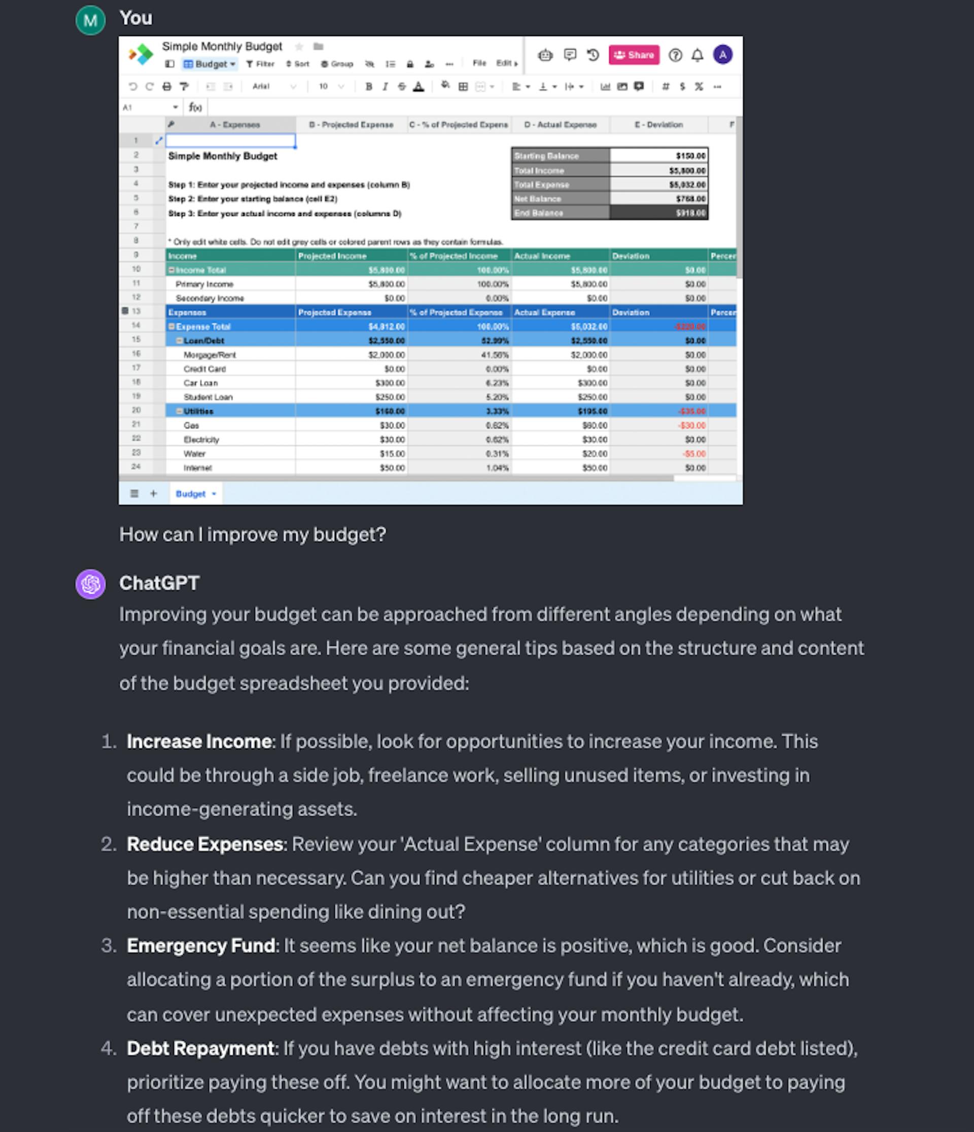 GPT-4 Vision AI Model's Analysis of Sample Budget