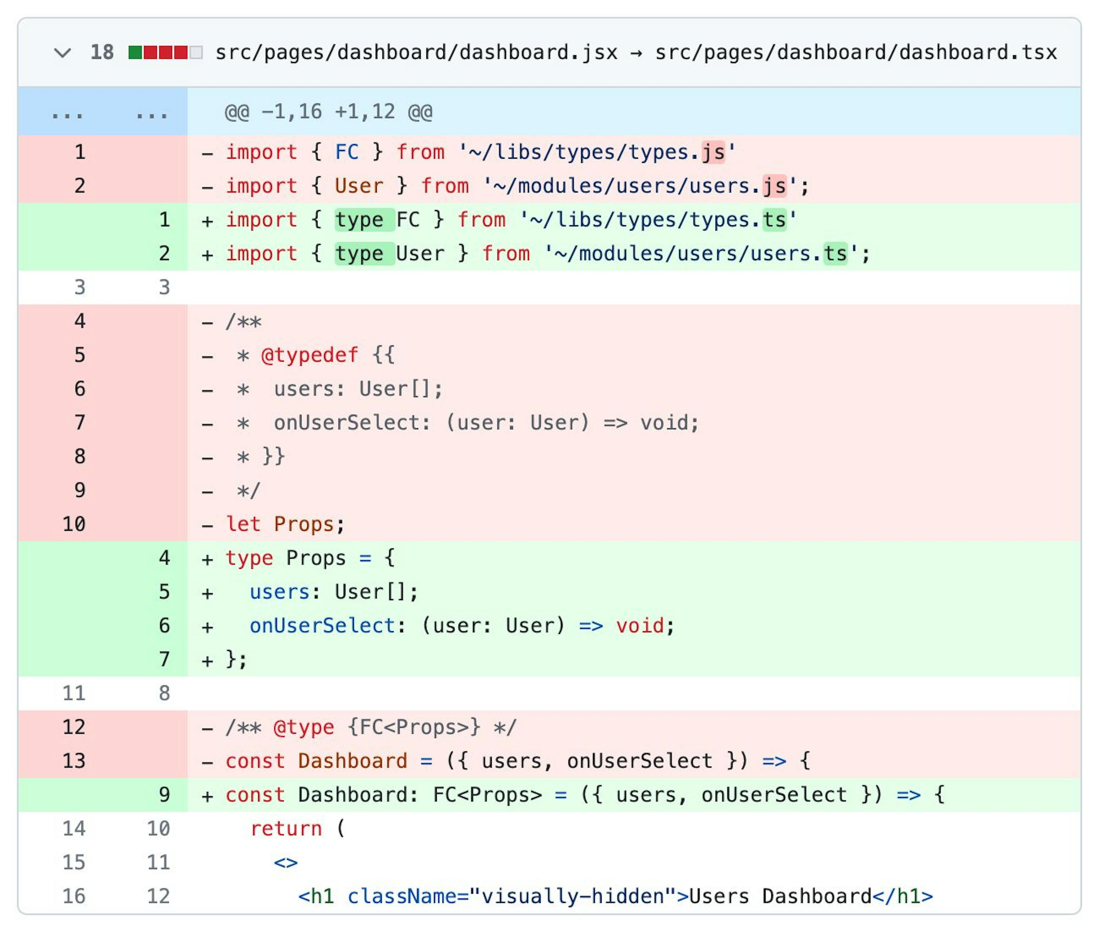 JSDoc to TypeScript. Possibly a long-awaited migration. React Component.