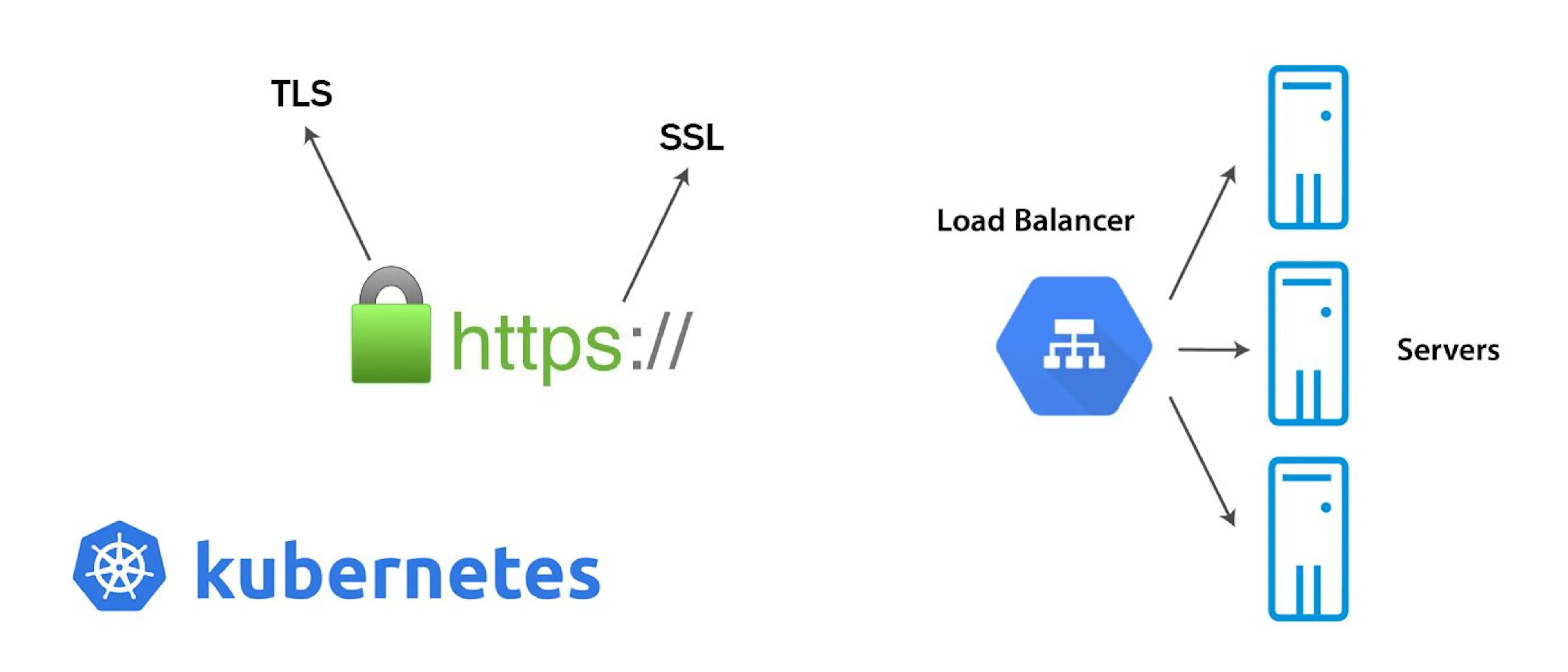 Learn Repo's image-48db6