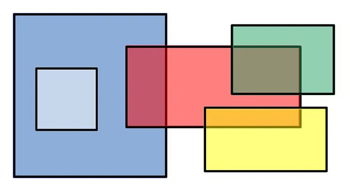 /overlapping-rectangles-a-daily-coding-problem feature image