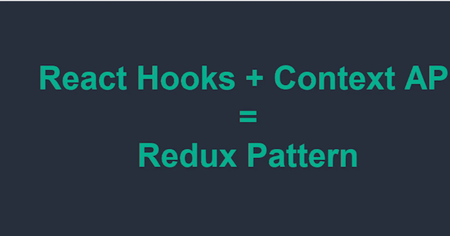 /how-to-create-a-custom-state-management-library-with-react-hooks-and-context-api feature image