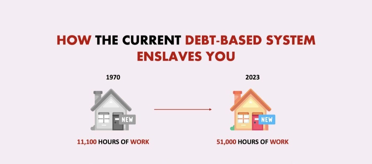 featured image - The Current Debt-Based System Is Enslaving You