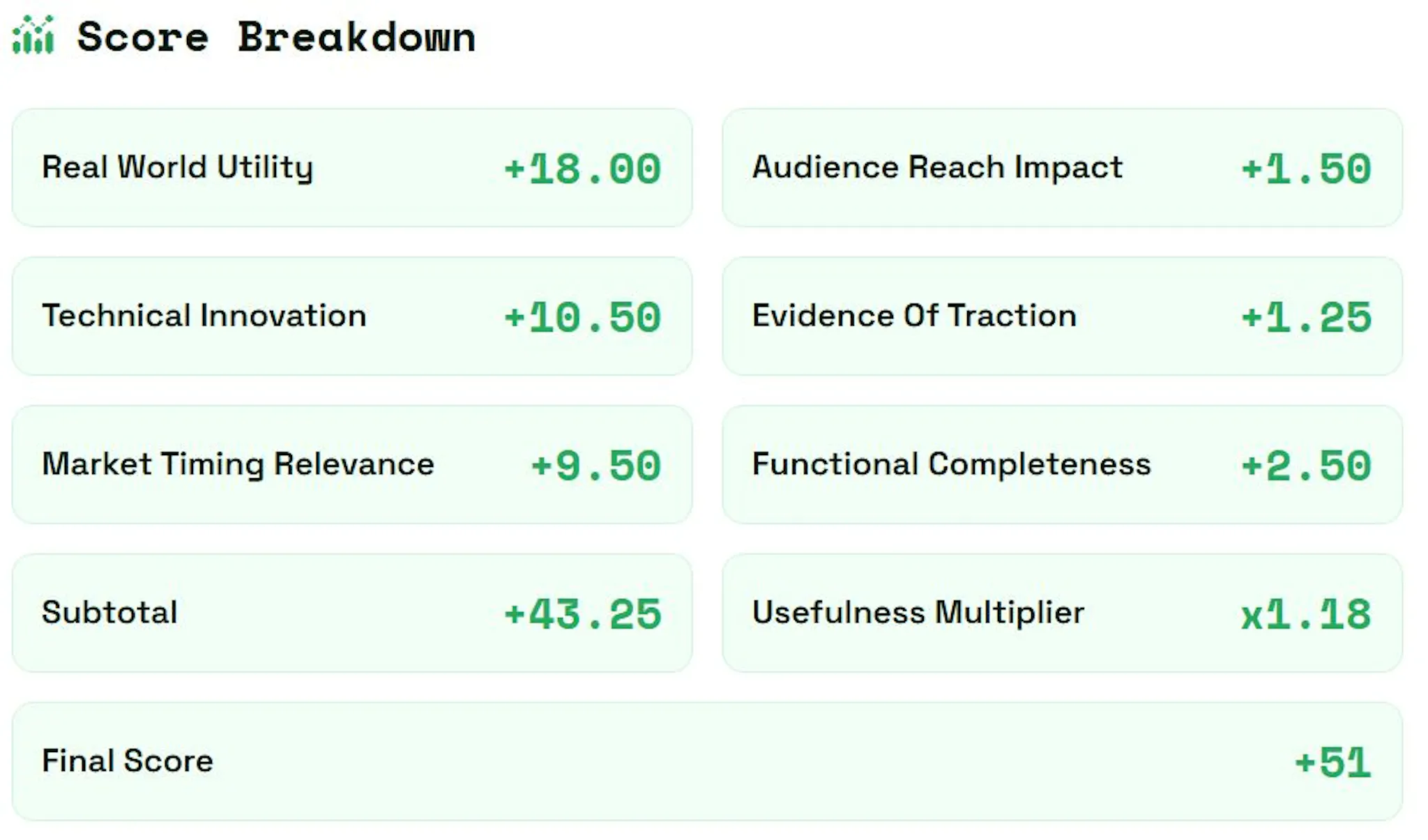 Proof of Usefulness's image-6df36