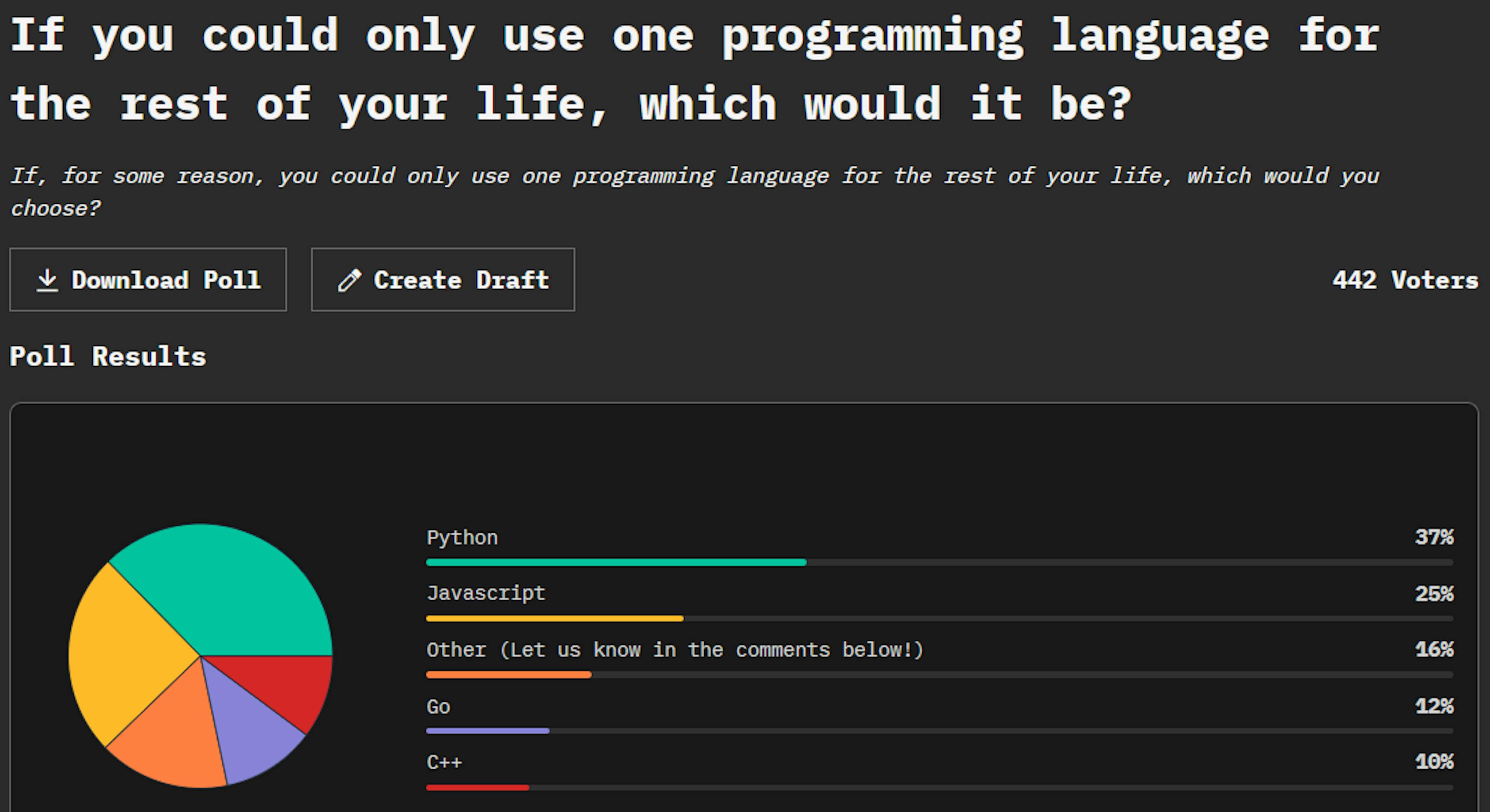 featured image - You Can Only Choose One Programming Language for the Rest of Your Life: Choose Wisely