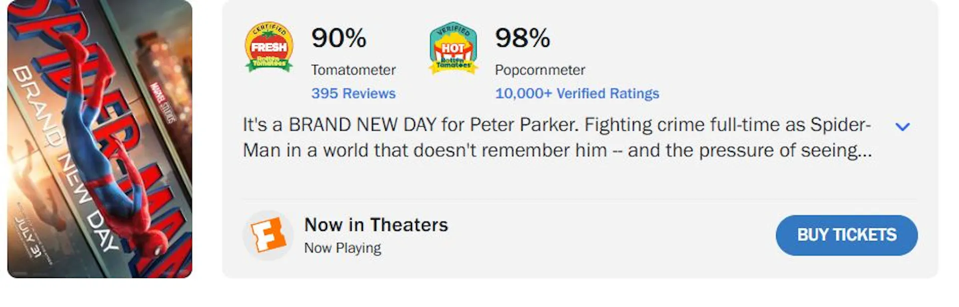 Screenshot of Spider-Man: Brand New Day's Rotten Tomatoes score