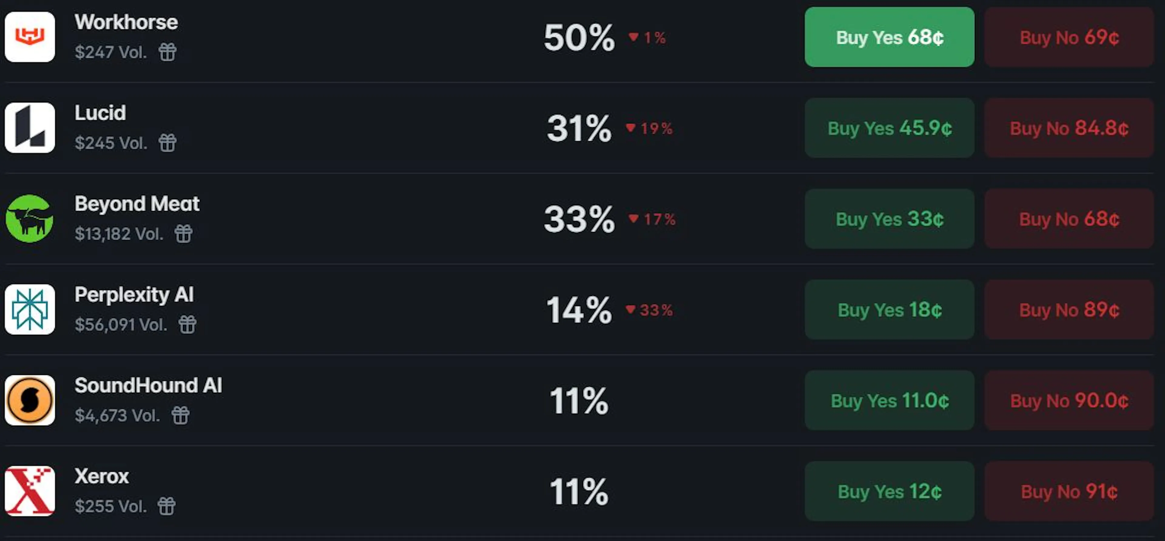 3 Tech Polls's image-ce019