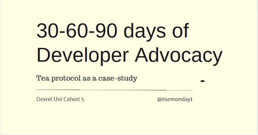 /the-roadmap-for-your-first-30-60-90-days-of-developer-advocacy feature image