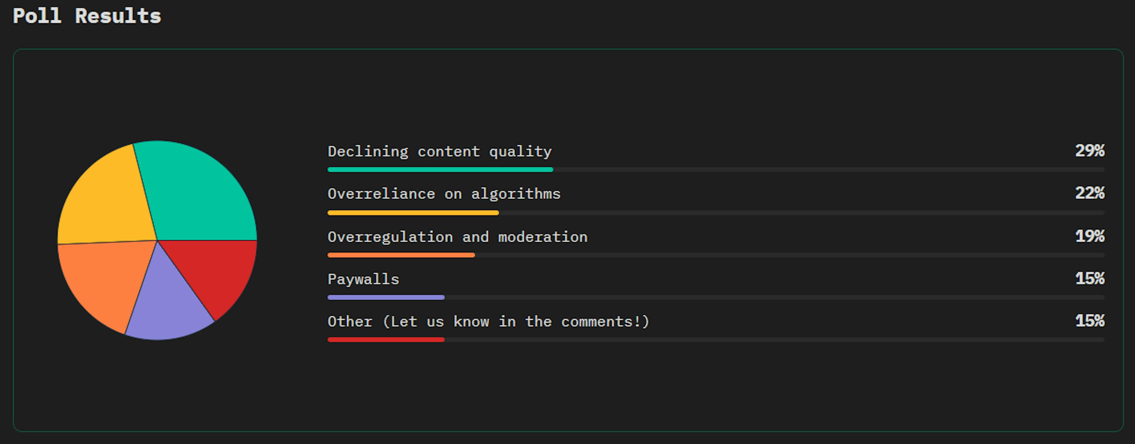 featured image - This Is the Biggest Risk to the Open Internet...