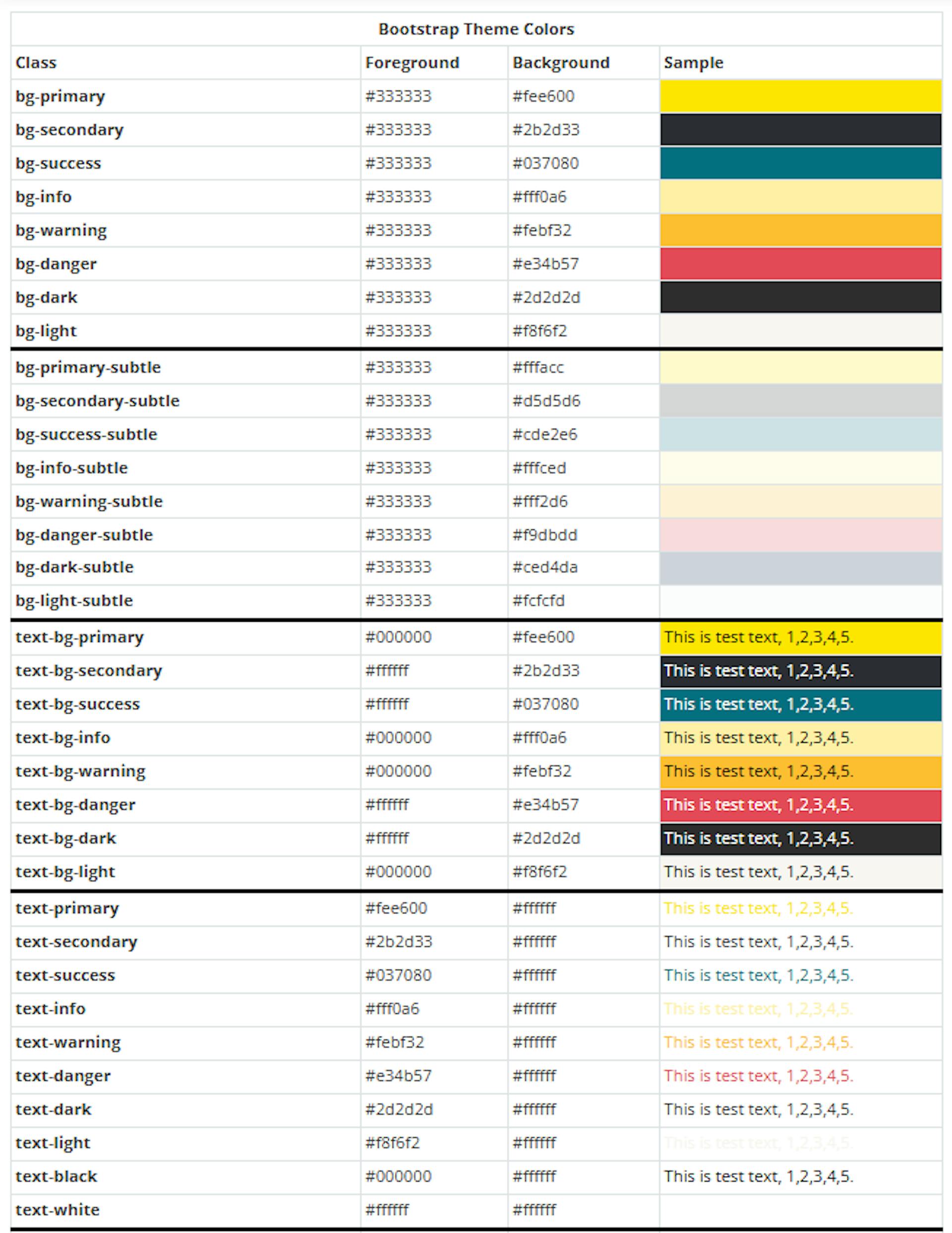 featured image - This Bootstrap Hack Lets You Preview Your Theme in Seconds