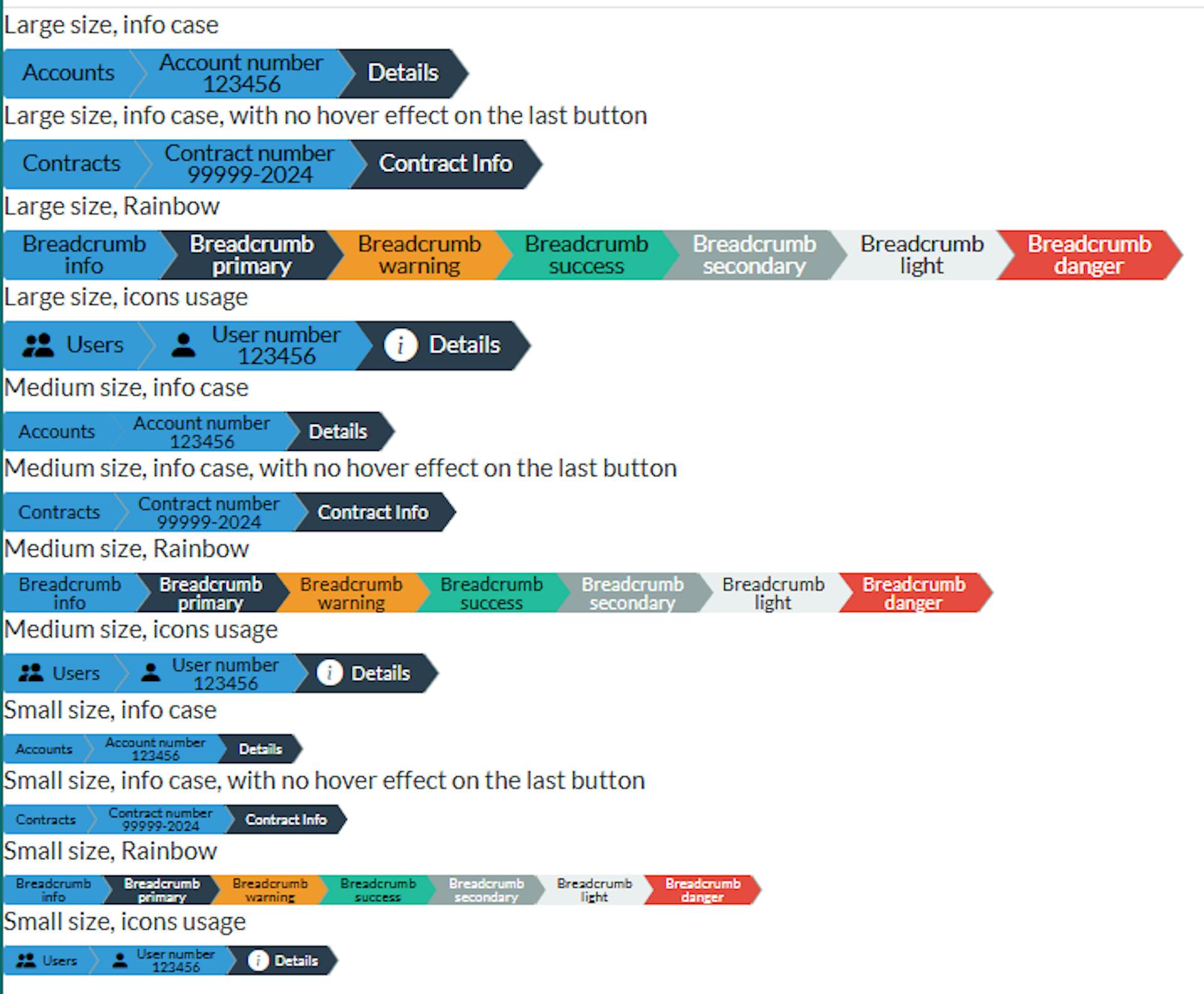 featured image - Presenting Code for Custom Bootstrap 5 Breadcrumbs - Ver 3