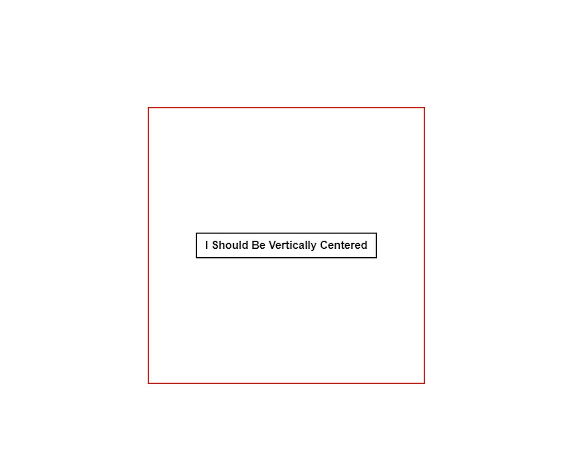 CSS Flexbox で項目を中央に配置した後のデモ