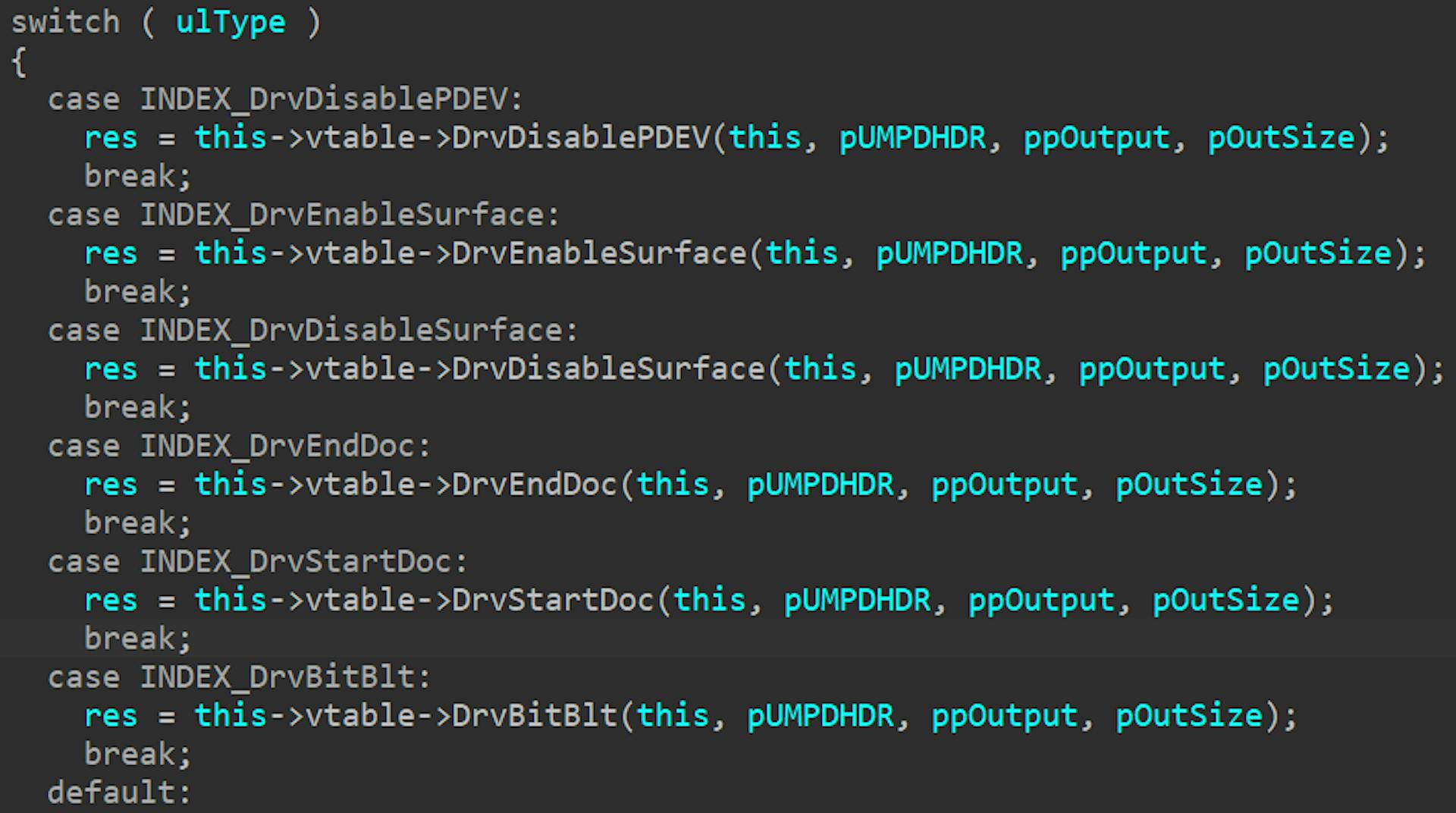 Figure 11: Driver command types that are handled by the exploit’s user-mode driver.