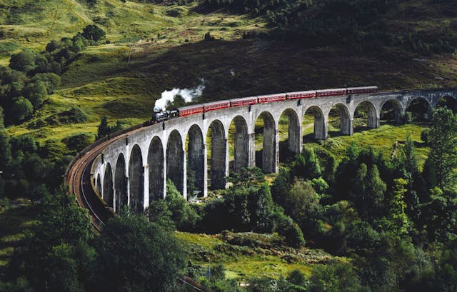 /what-problems-does-release-train-solve-in-mobile-app-development feature image
