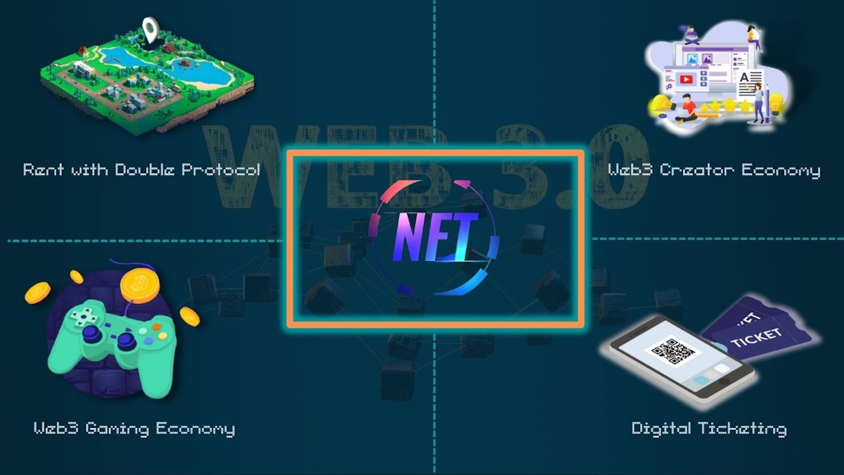 featured image - The Future of NFTs In The Web3 Economy