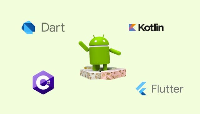 /what-languages-should-you-use-for-app-development-in-2022 feature image
